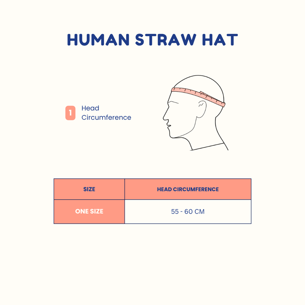 Human Straw Hat